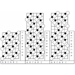 Logo du groupe GT Carbure de Silicium