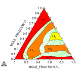 Logo du groupe GT Calculs